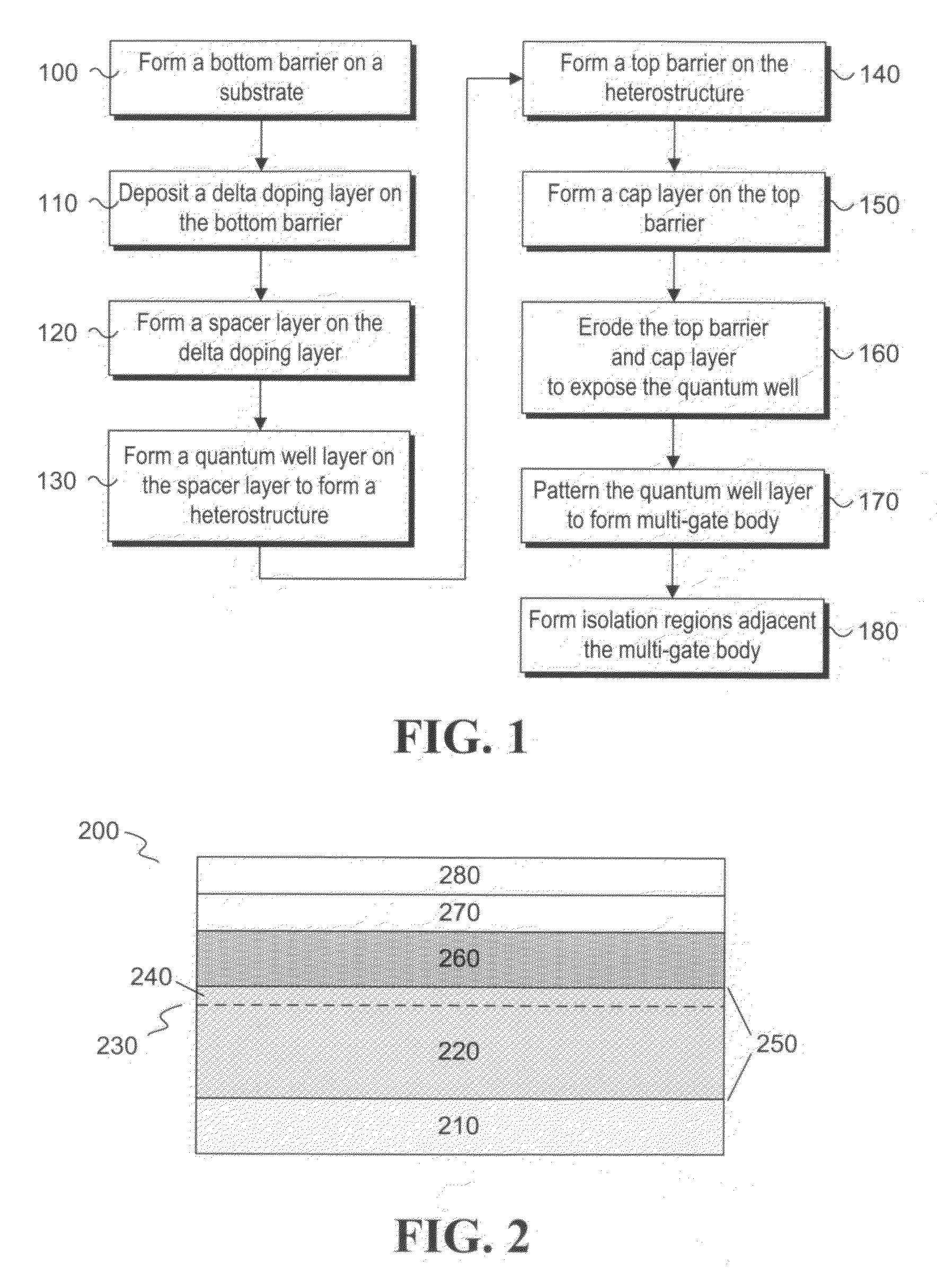 Apparatus and methods for forming a modulation doped non-planar transistor