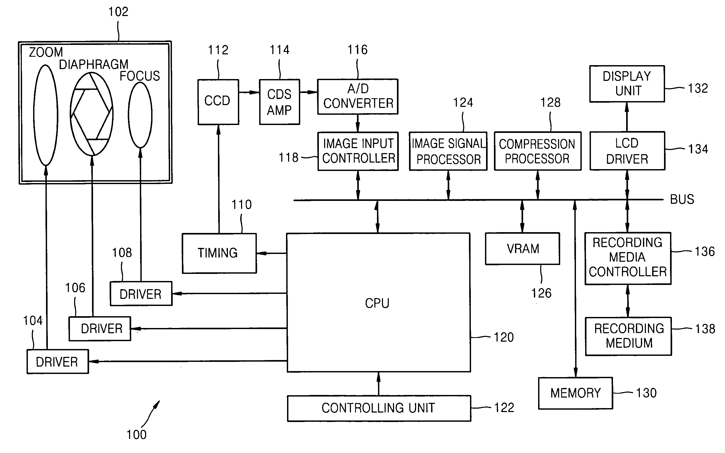 Apparatus and method for image pickup