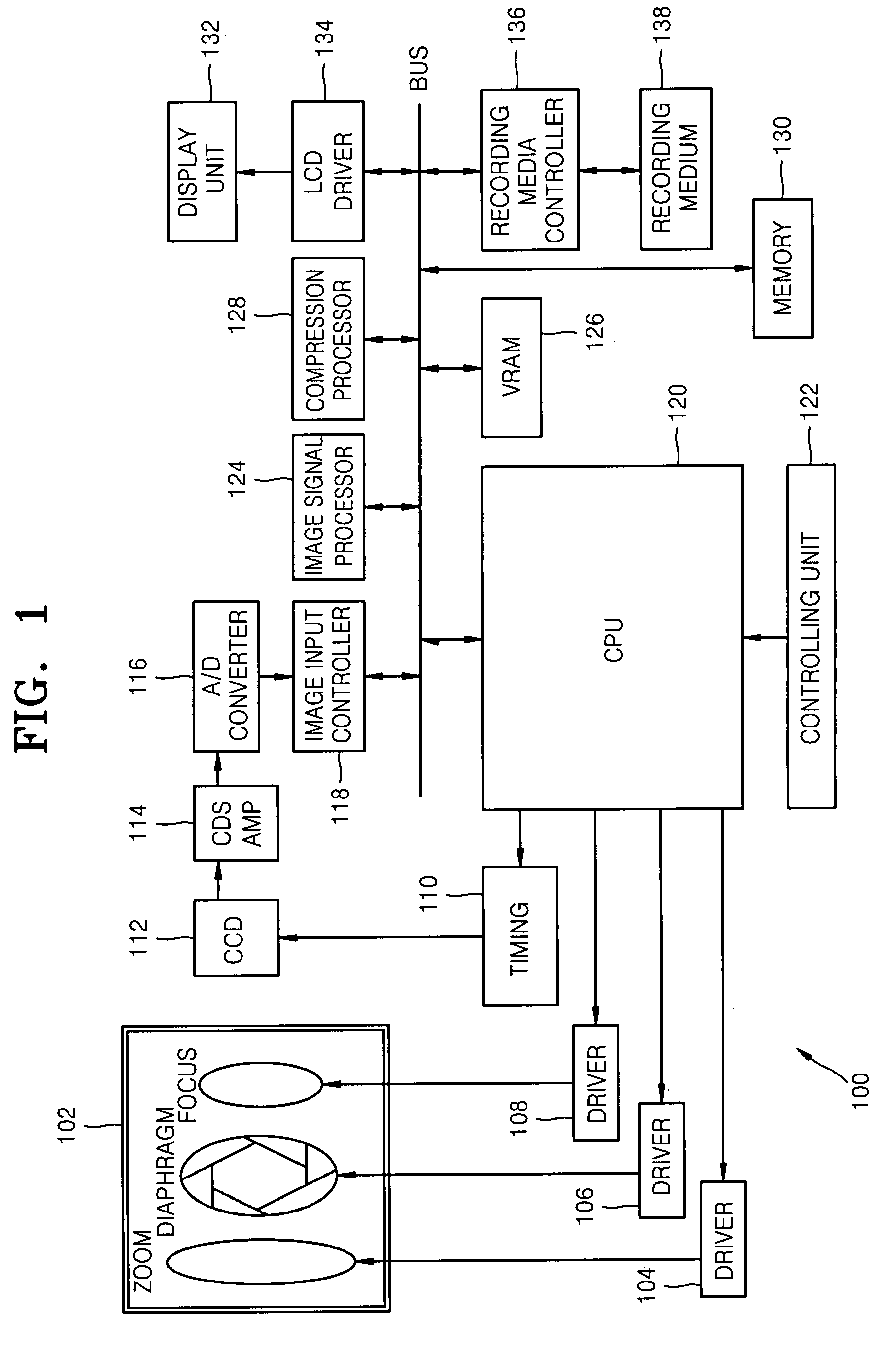 Apparatus and method for image pickup