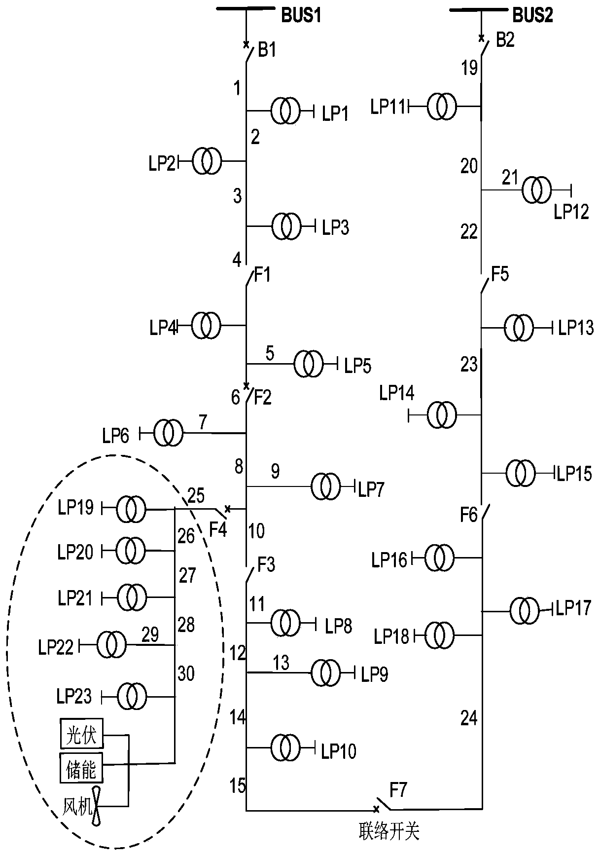 Active power distribution network distribution automation terminal optimal configuration method