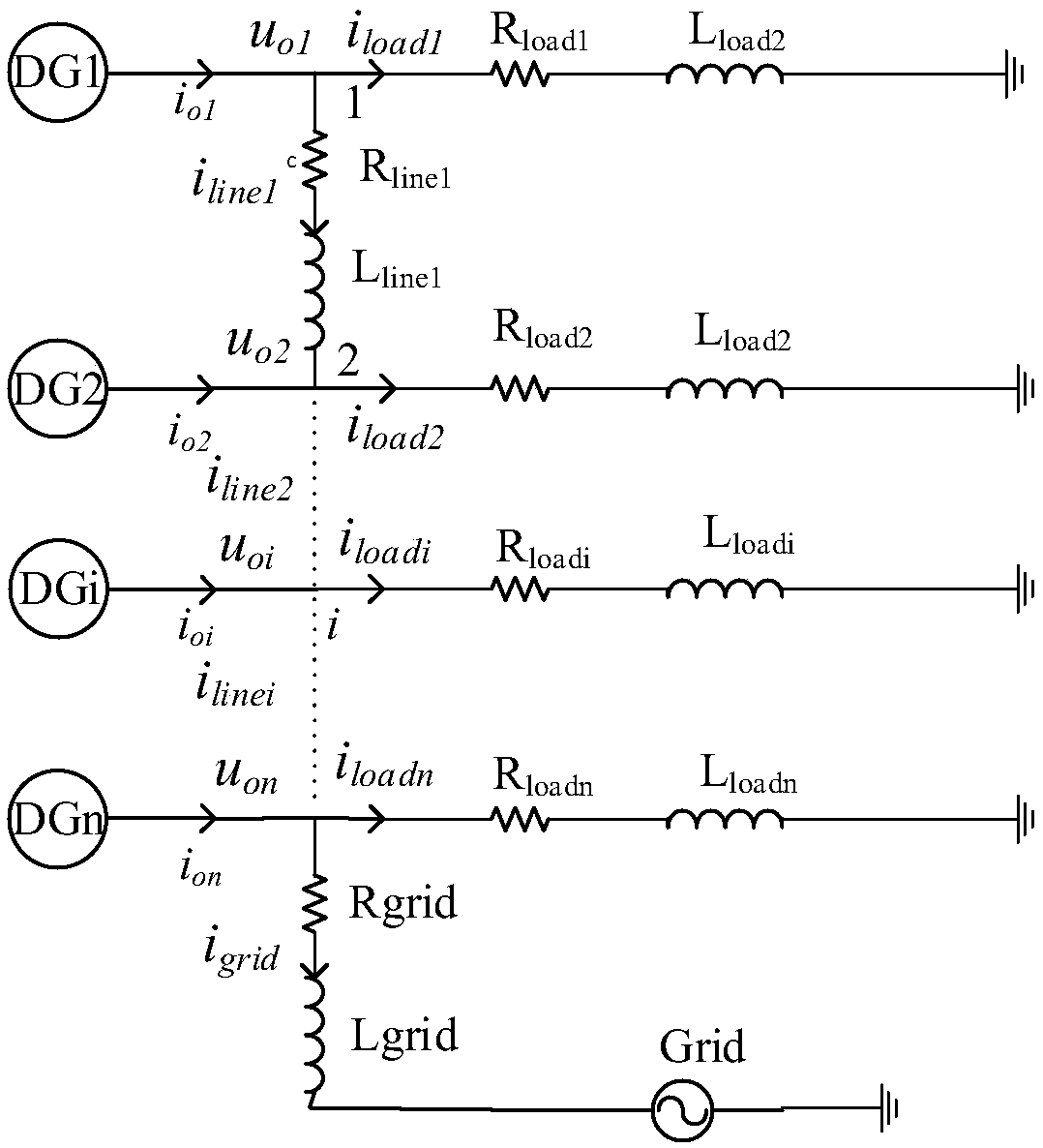 A microgrid stability control method based on bifurcation theory