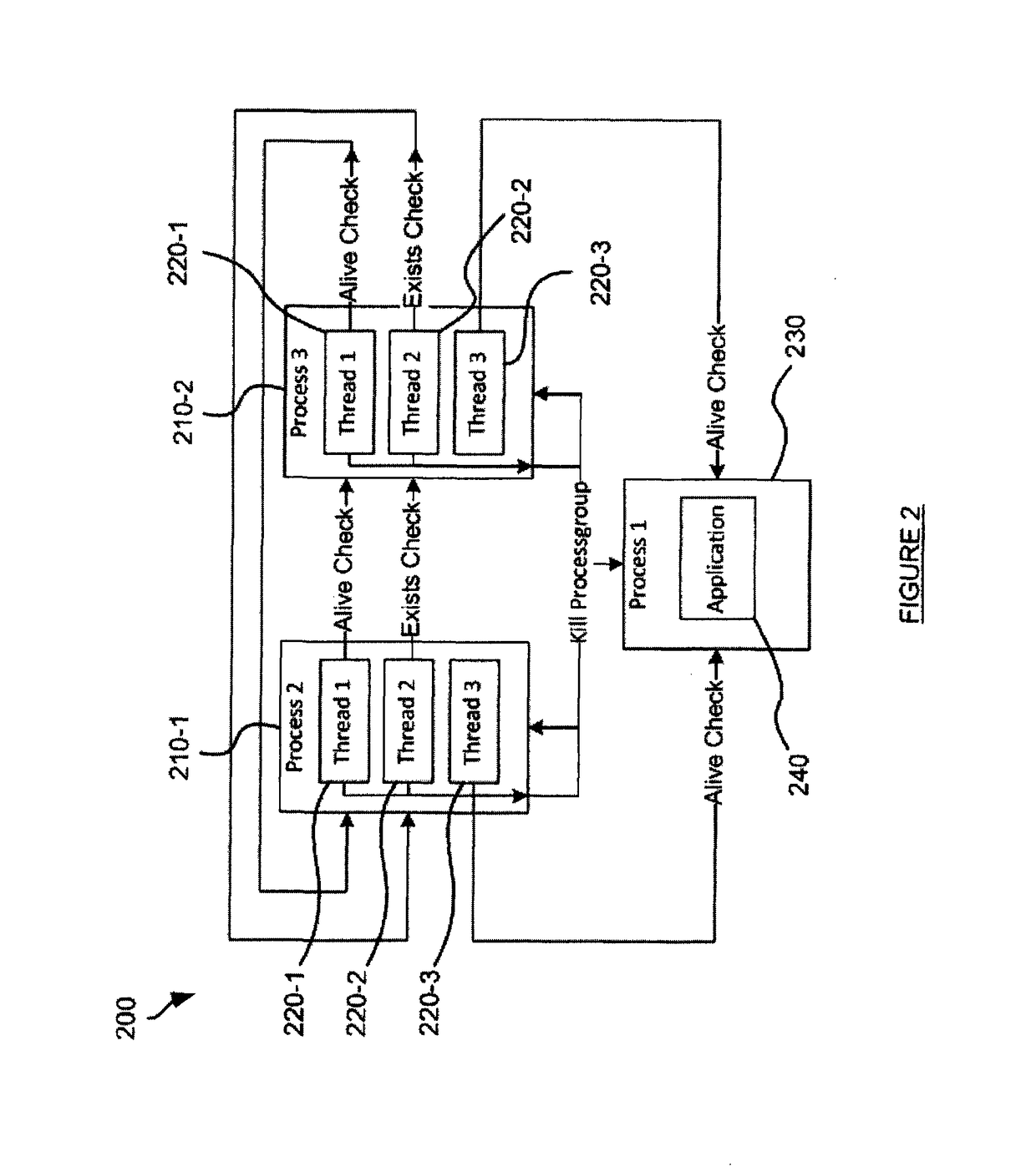 Protecting software application