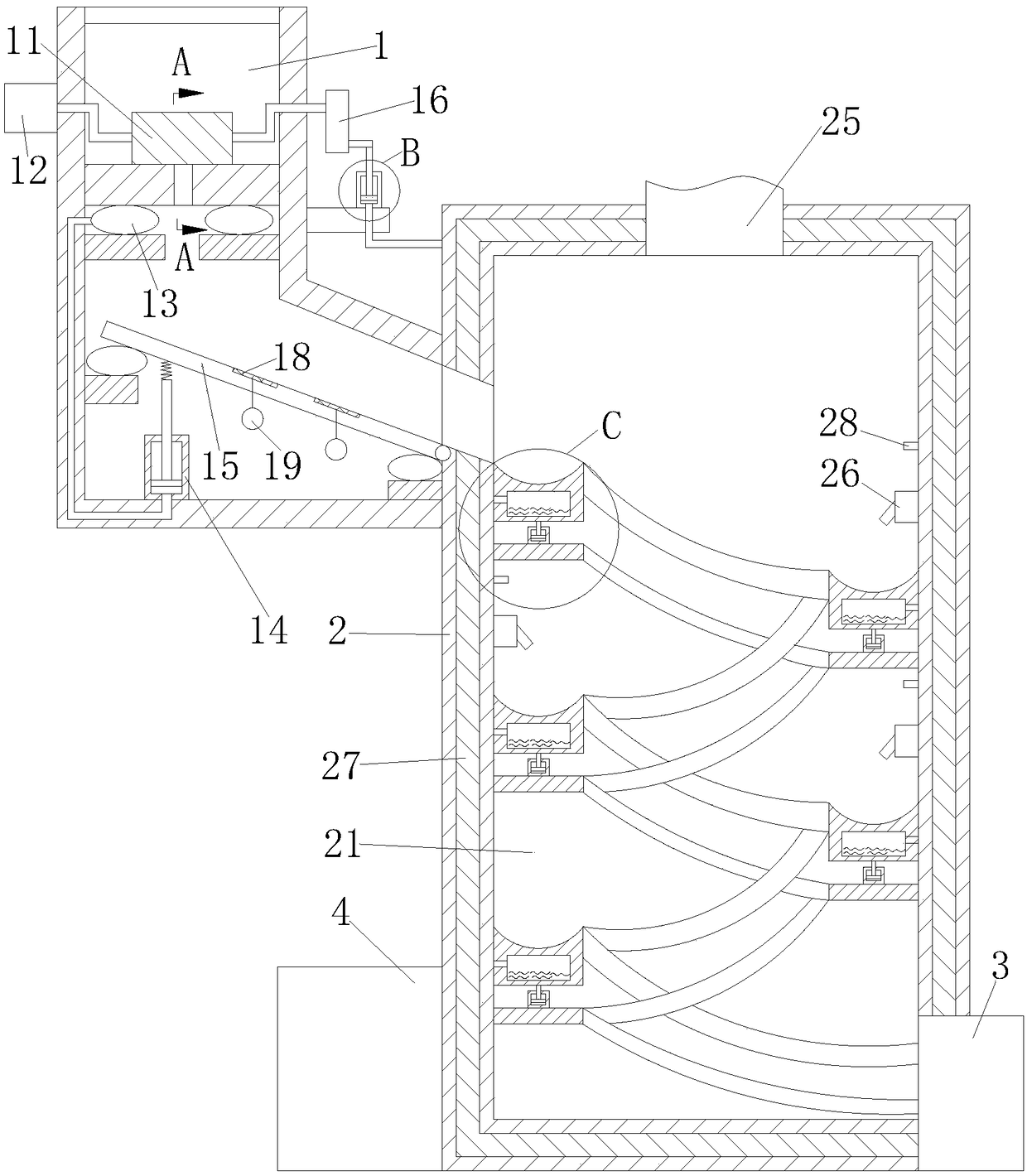 Coal gas preparation technology