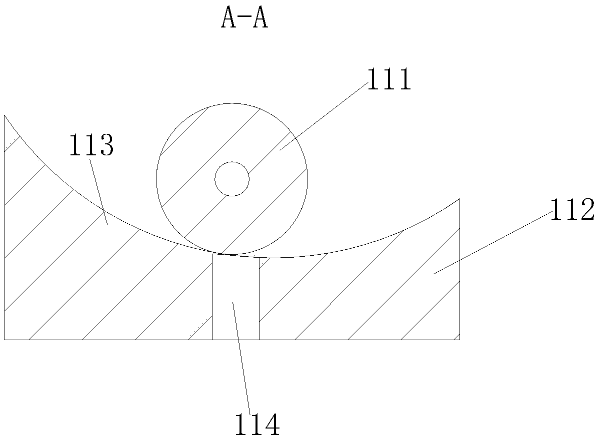 Coal gas preparation technology