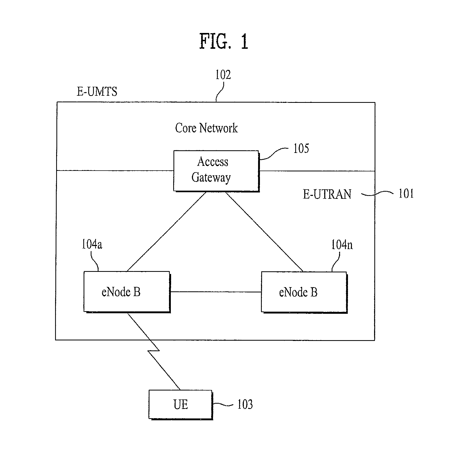Method for transmitting and receiving signals in consideration of time alignment timer and user equipment for the same