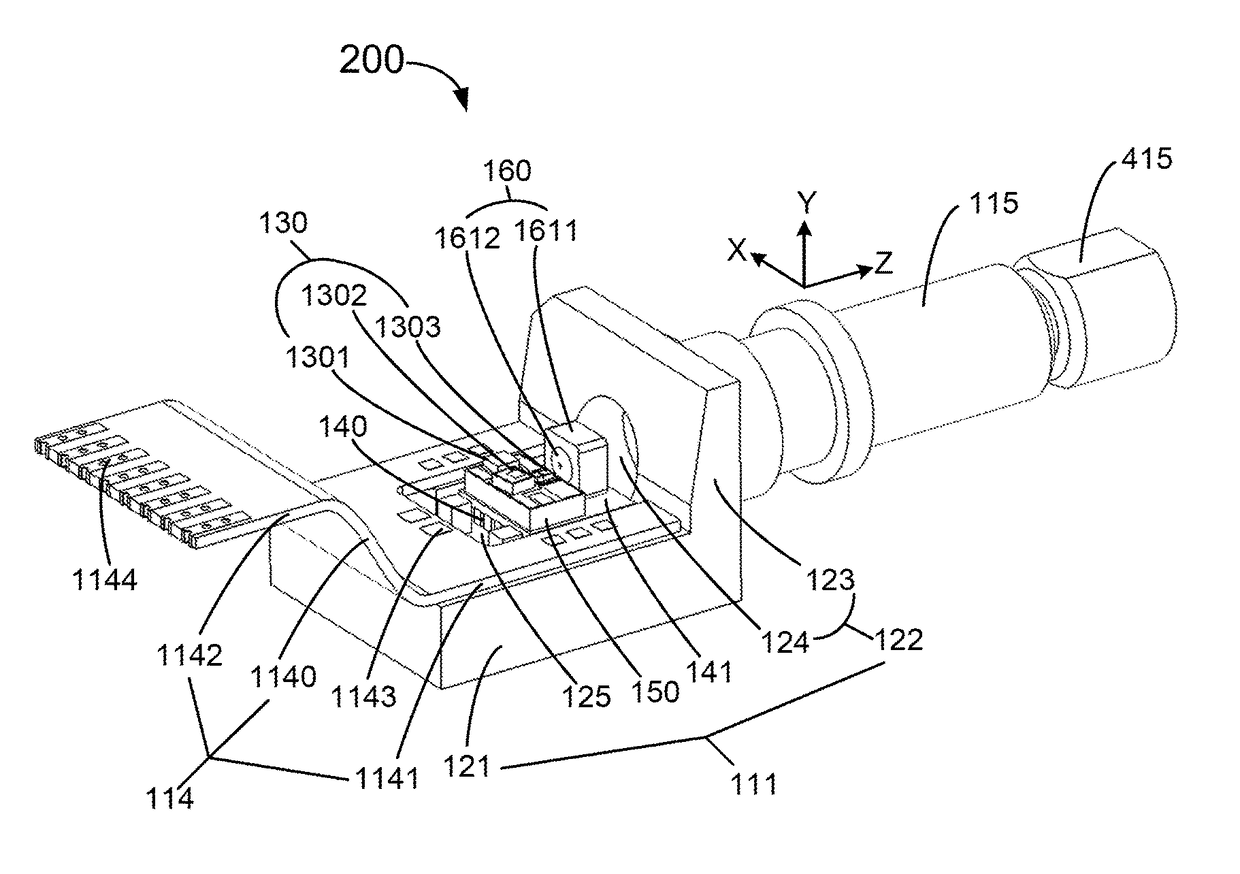 Small form factor transmitting device