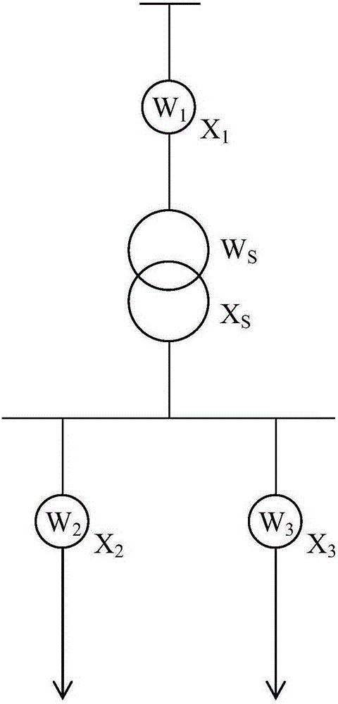 Measurement error and transformer loss self-measurement method and device