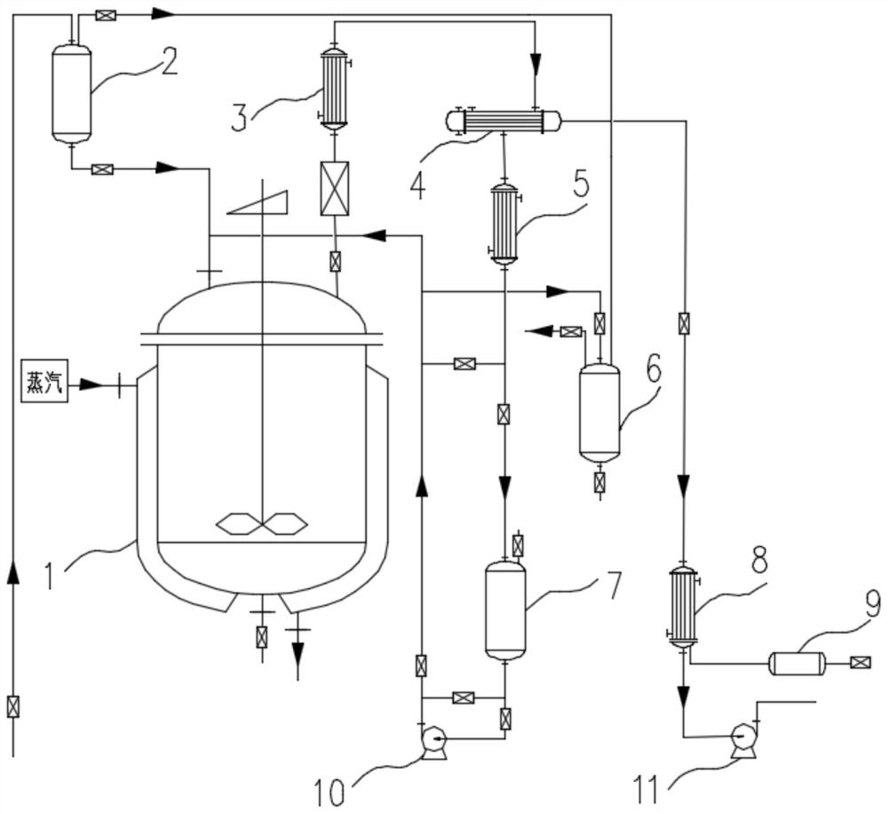 Membrane dryer, intermittent esterification reaction system and dimethyl adipate preparation method