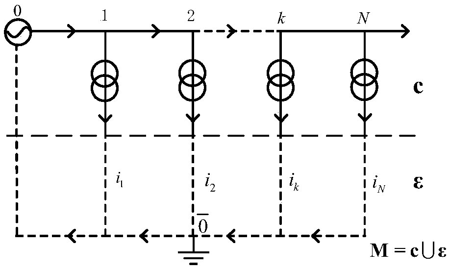 Calculation method for theoretical line loss of distribution network considering small power supply