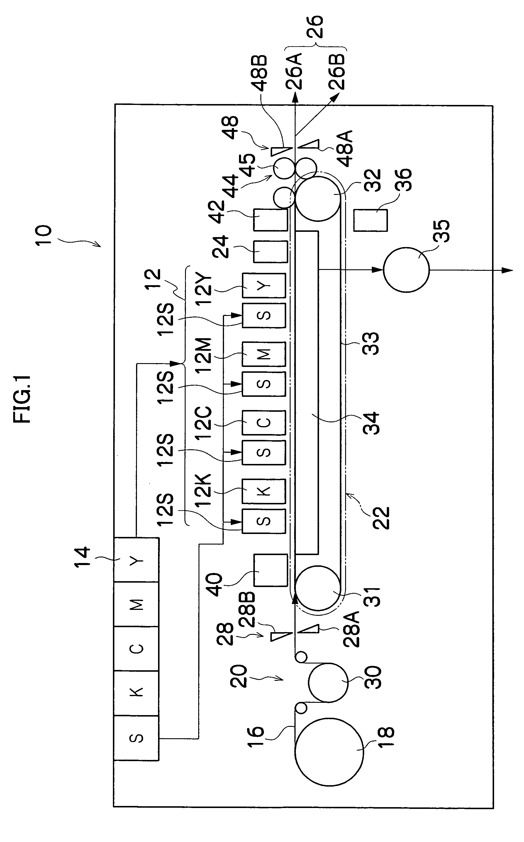 Image forming apparatus and image forming method