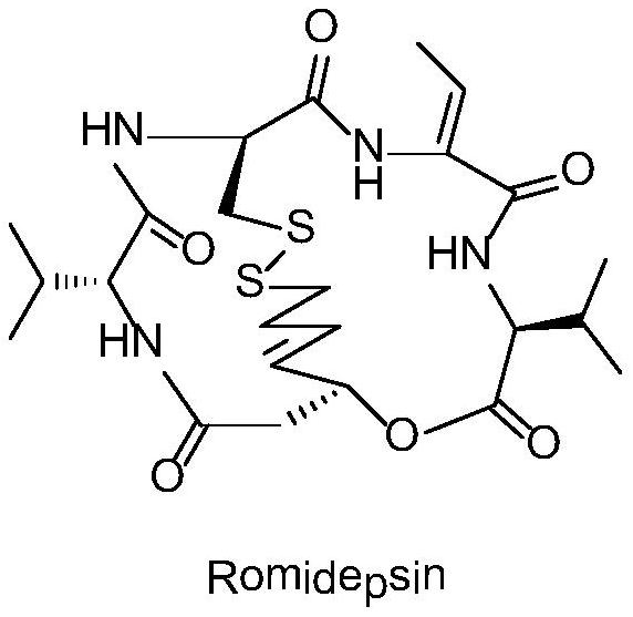 A kind of synthetic method of romidepsin