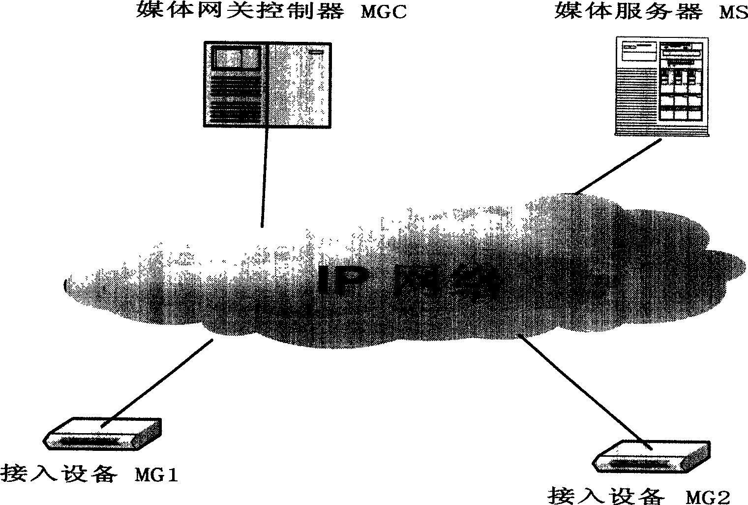 System and method for providing individuality ring back tone business in yonger generation network