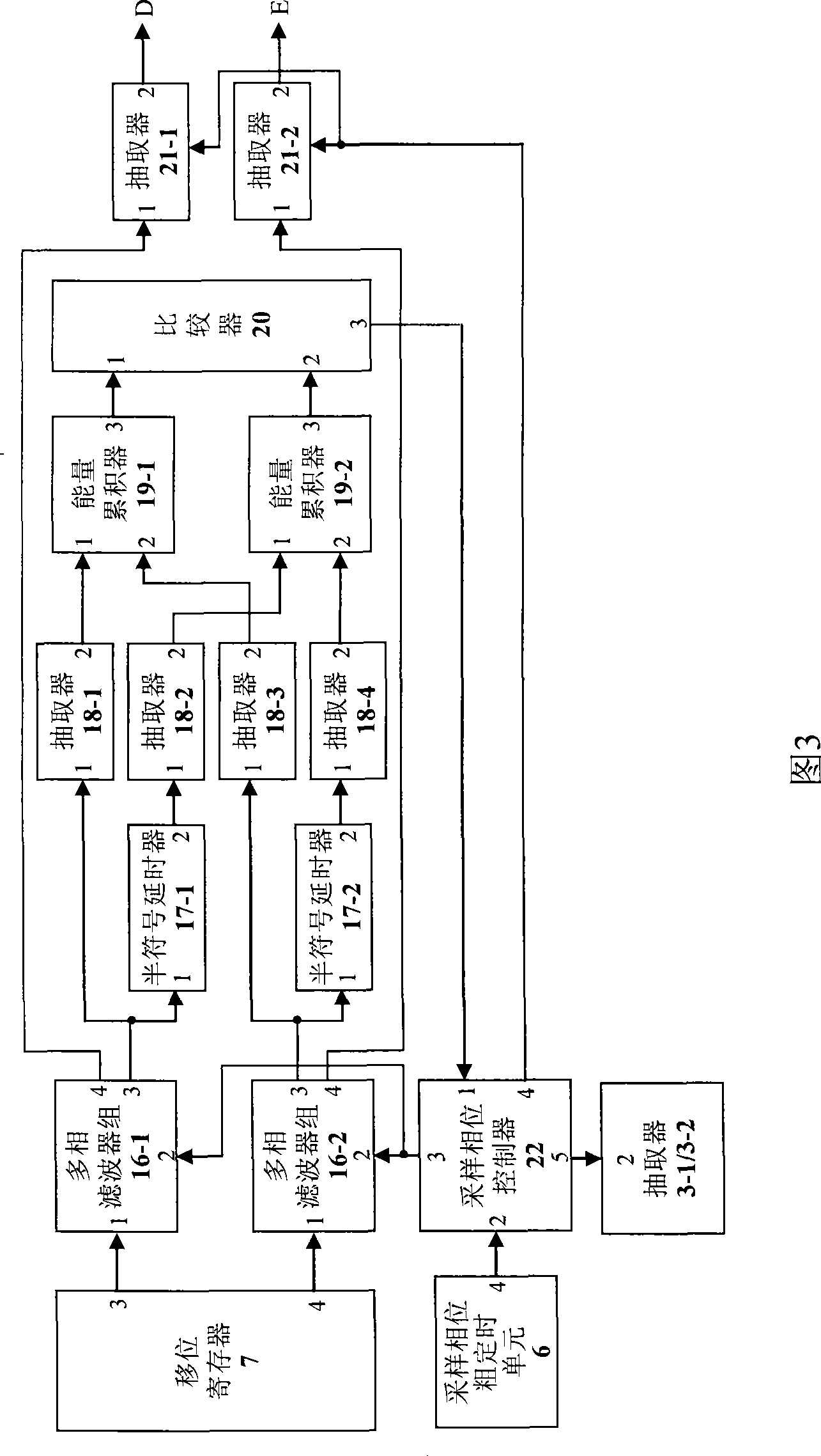 Multi-path symbol resistant timing synchronization device