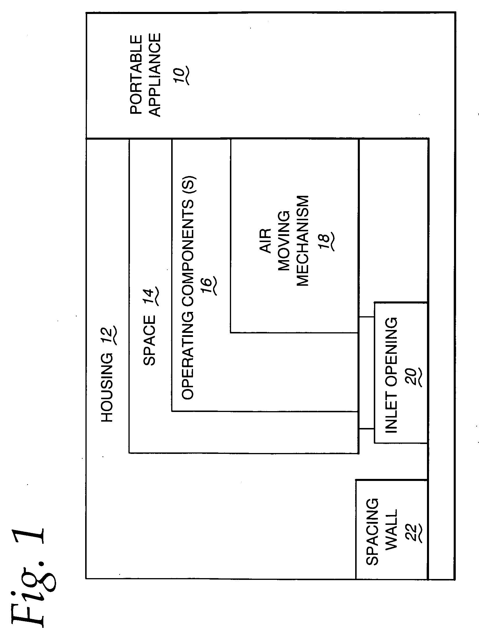 Appliance requiring intake air during operation