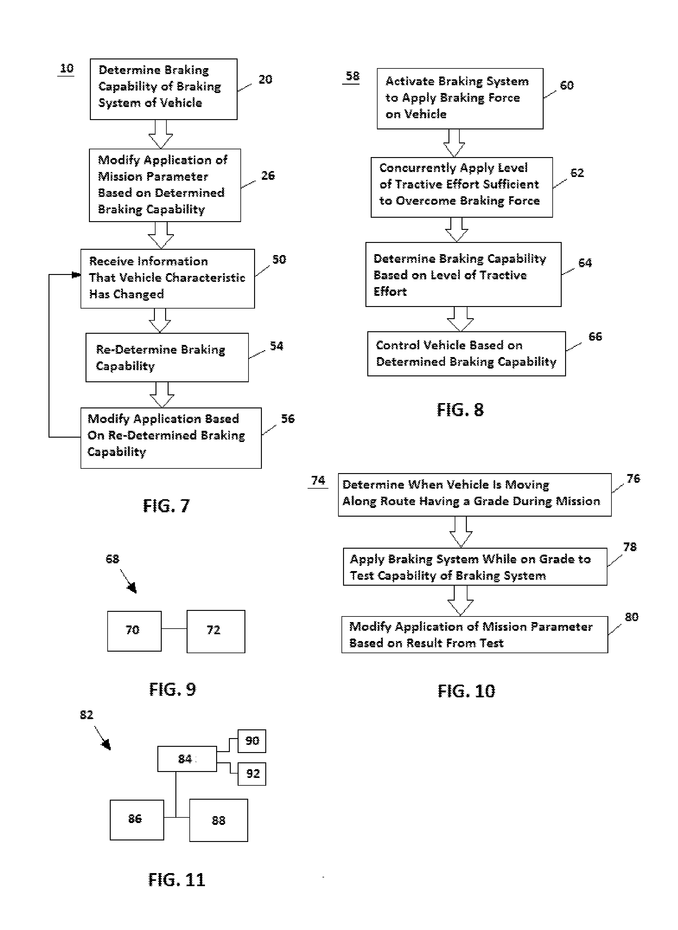 System and method for controlling a vehicle