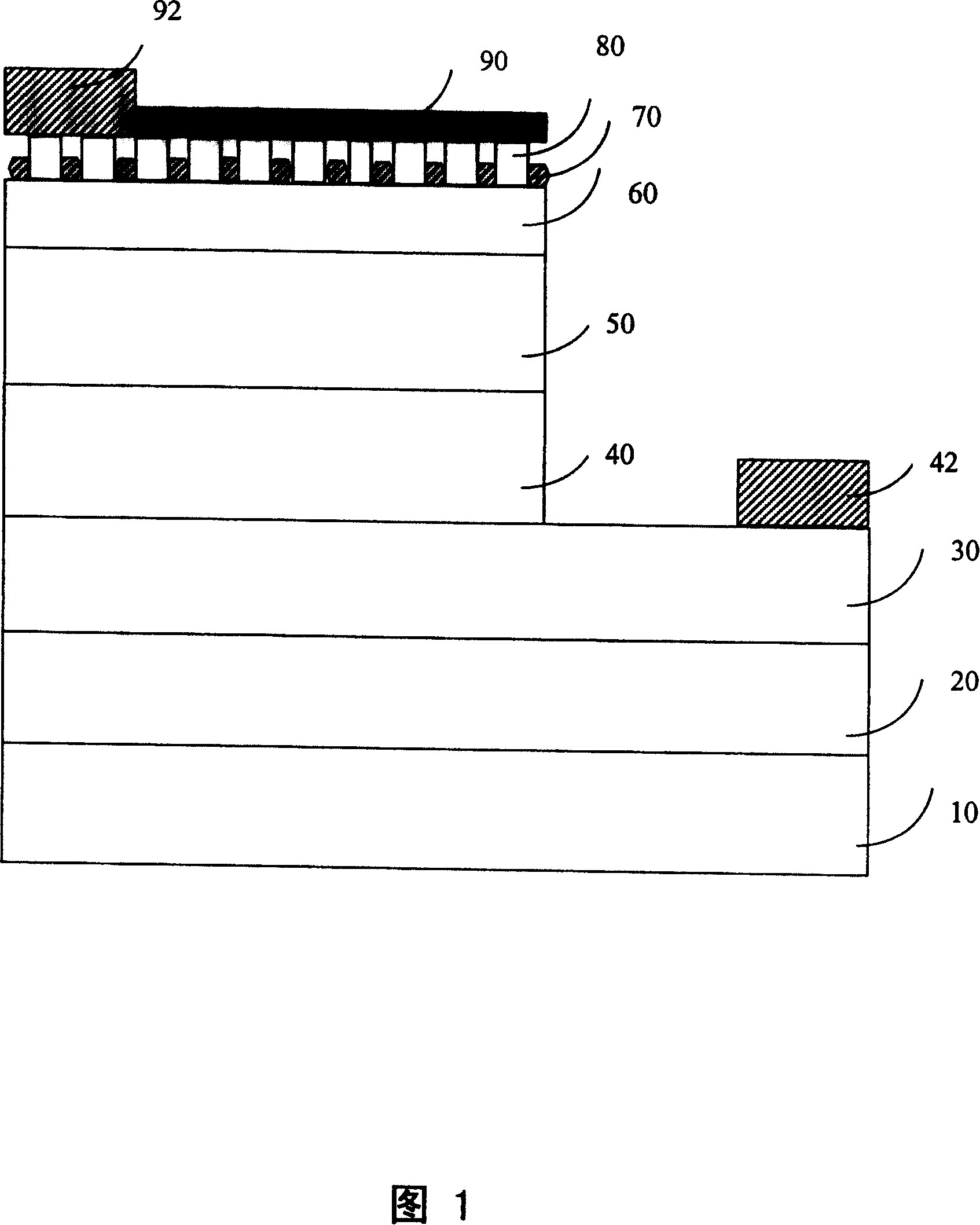 High brightness gallium nitrate kind LED structure