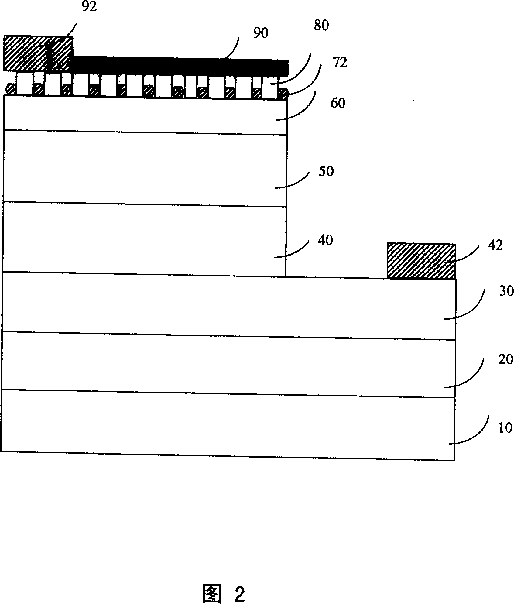 High brightness gallium nitrate kind LED structure