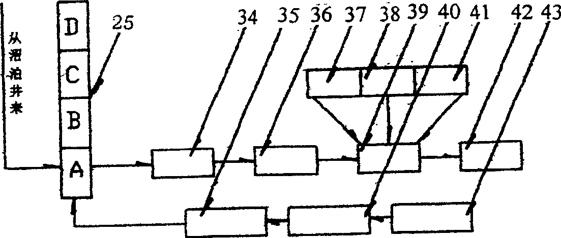 Non-failure biogas fermentation tank