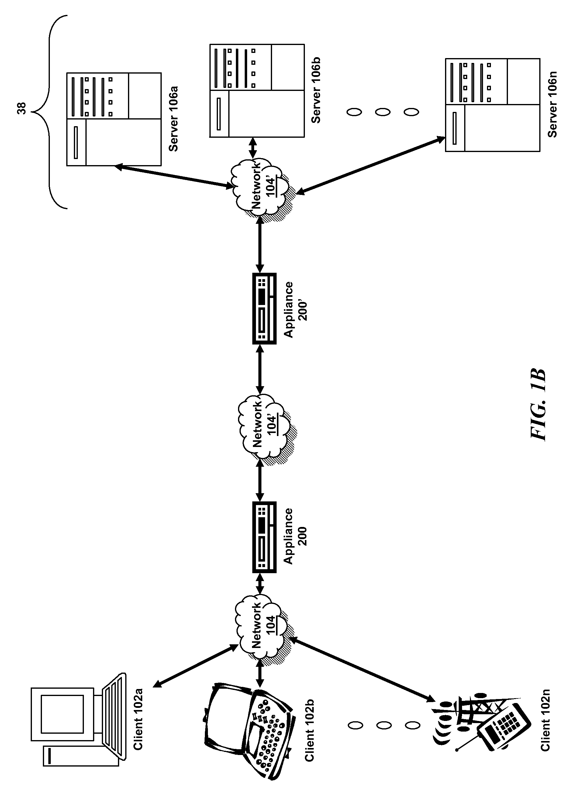 Systems and methods for packet steering in a multi-core architecture