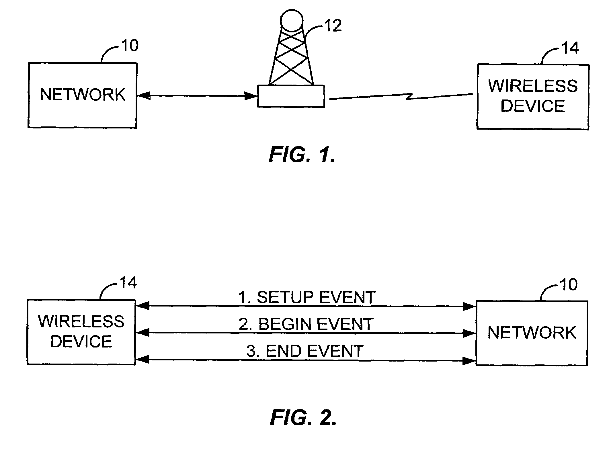 Method and system for data rating for wireless devices