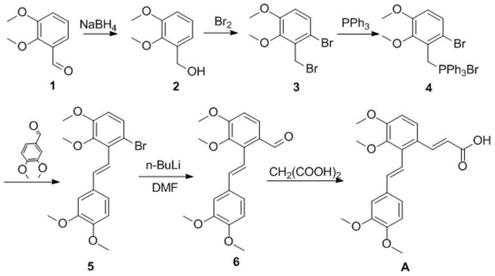 Synthetic method for salvianolic acid A