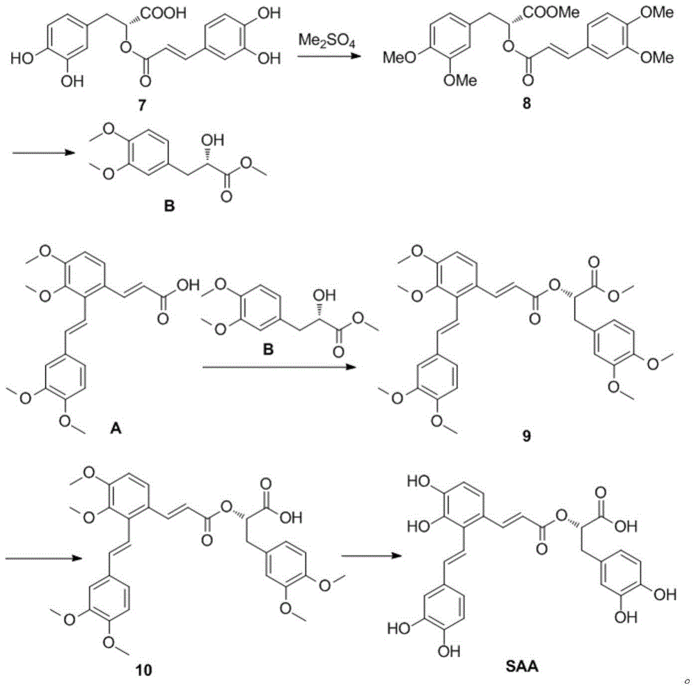 Synthetic method for salvianolic acid A