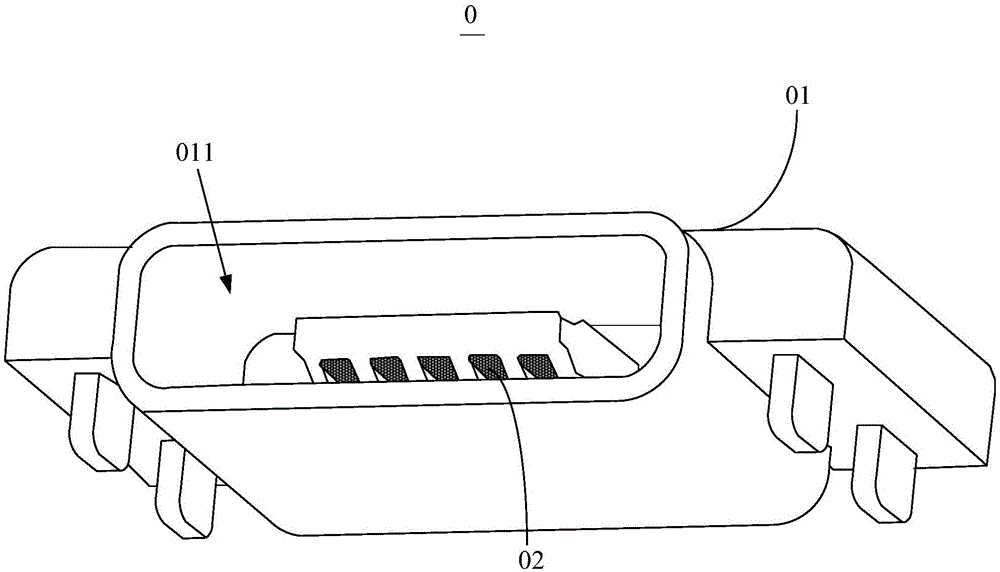 USB interface