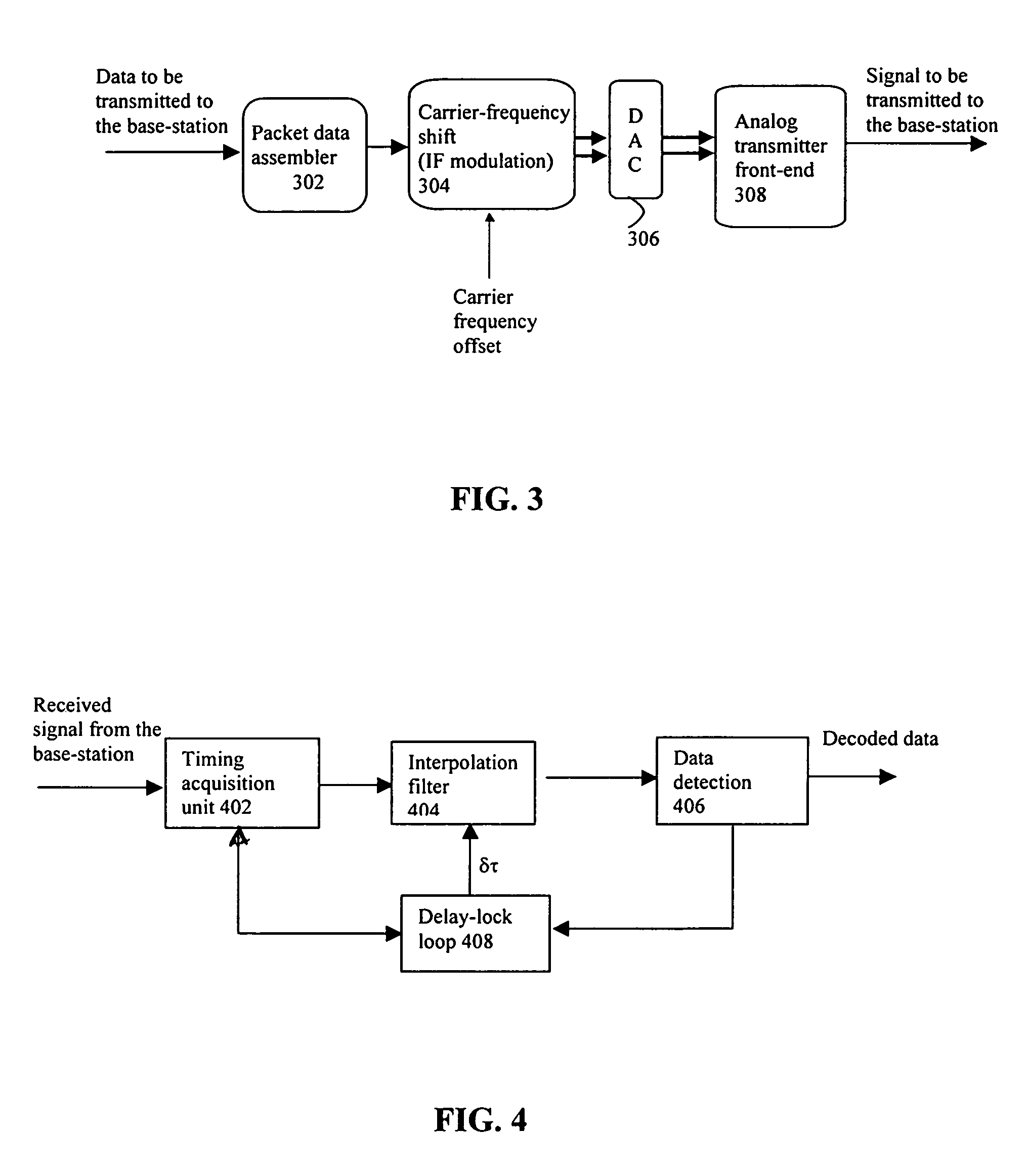 Method and apparatus for eliminating the effects of frequency offsets in a digital communication system