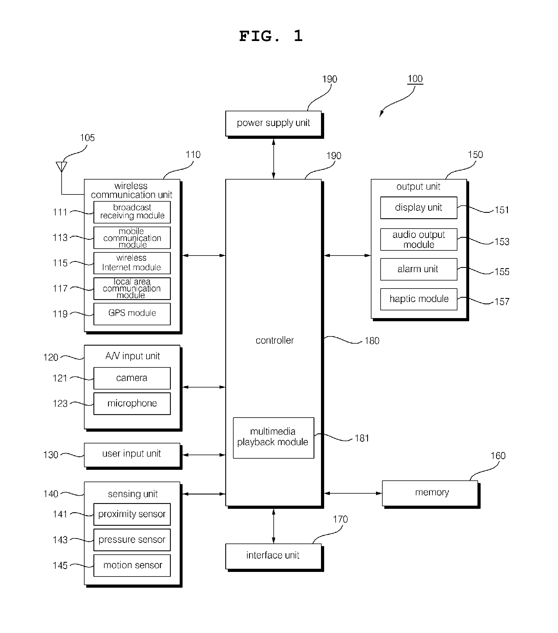 Mobile terminal for bicycle management and method for controlling operation of the same