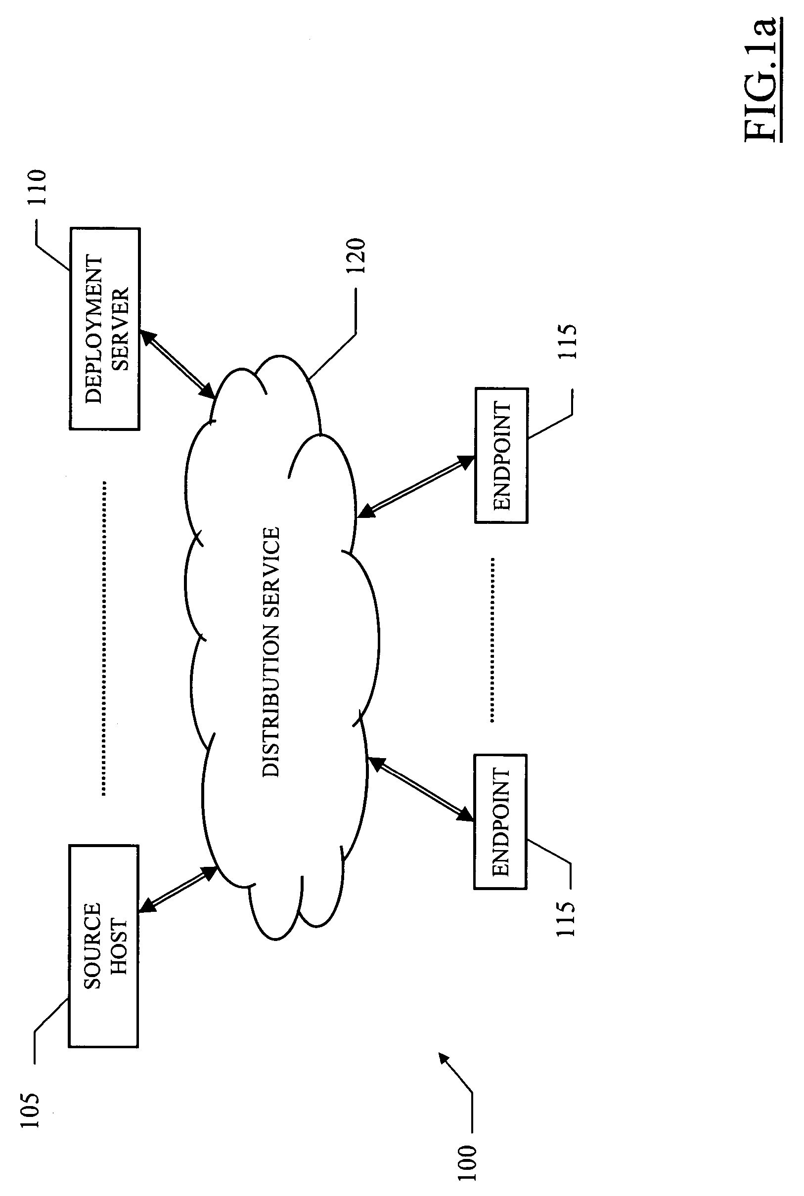 Software distribution method and system with automatic prerequisite installation