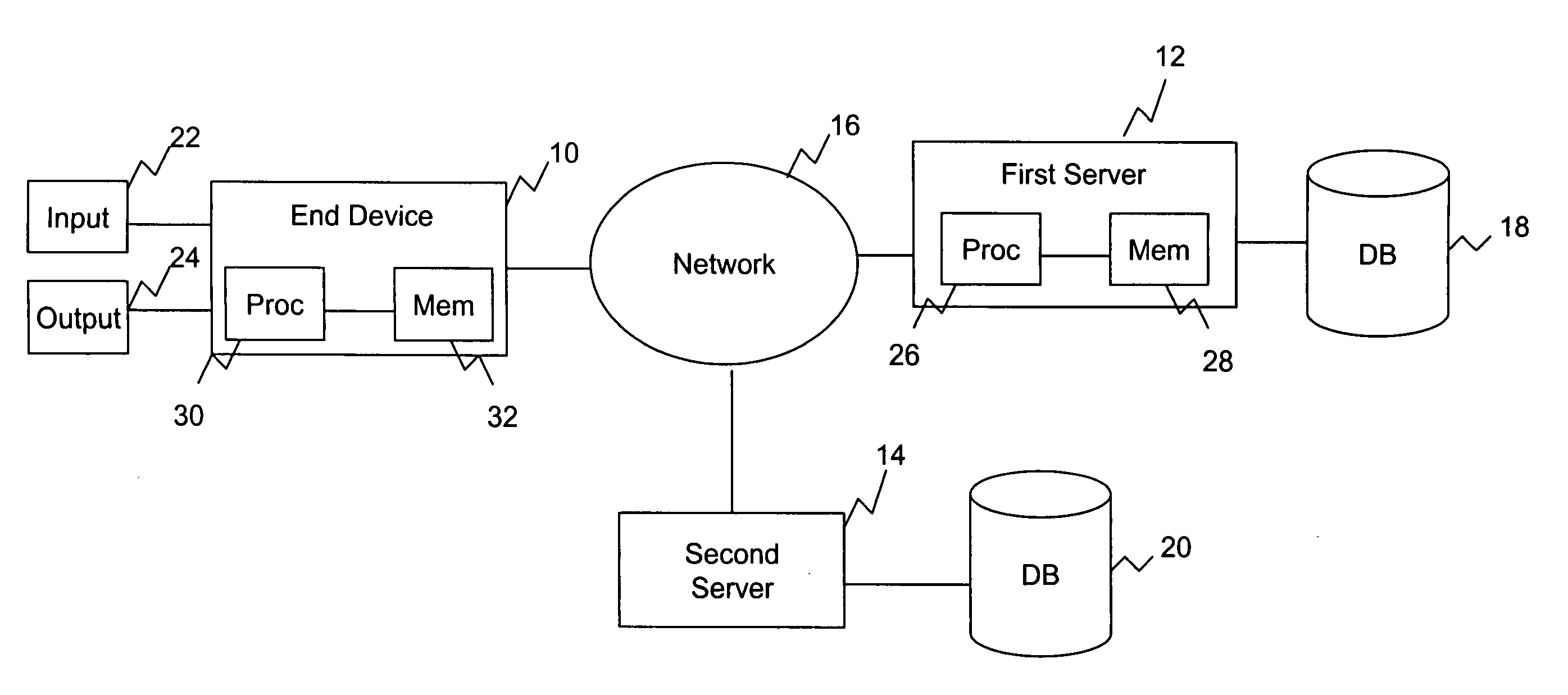 Music searching system and method