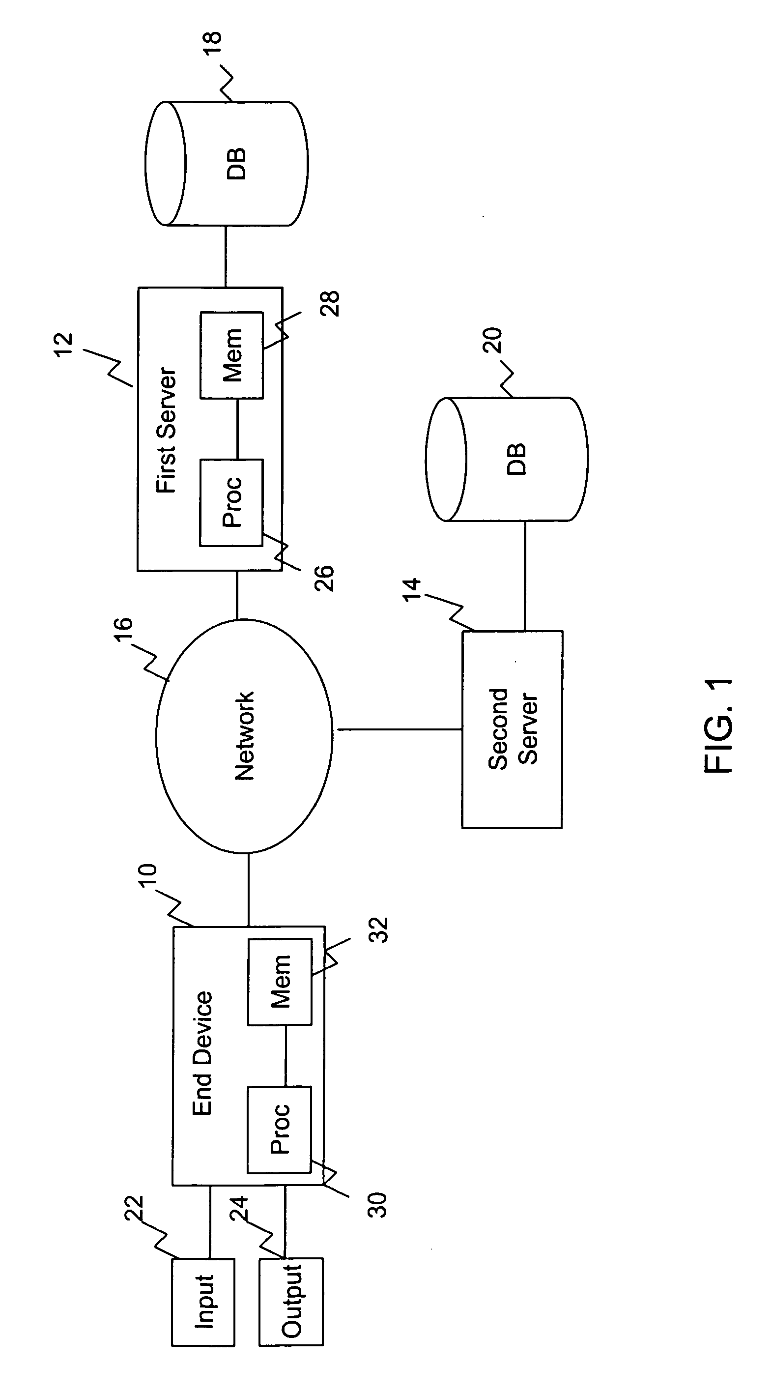 Music searching system and method