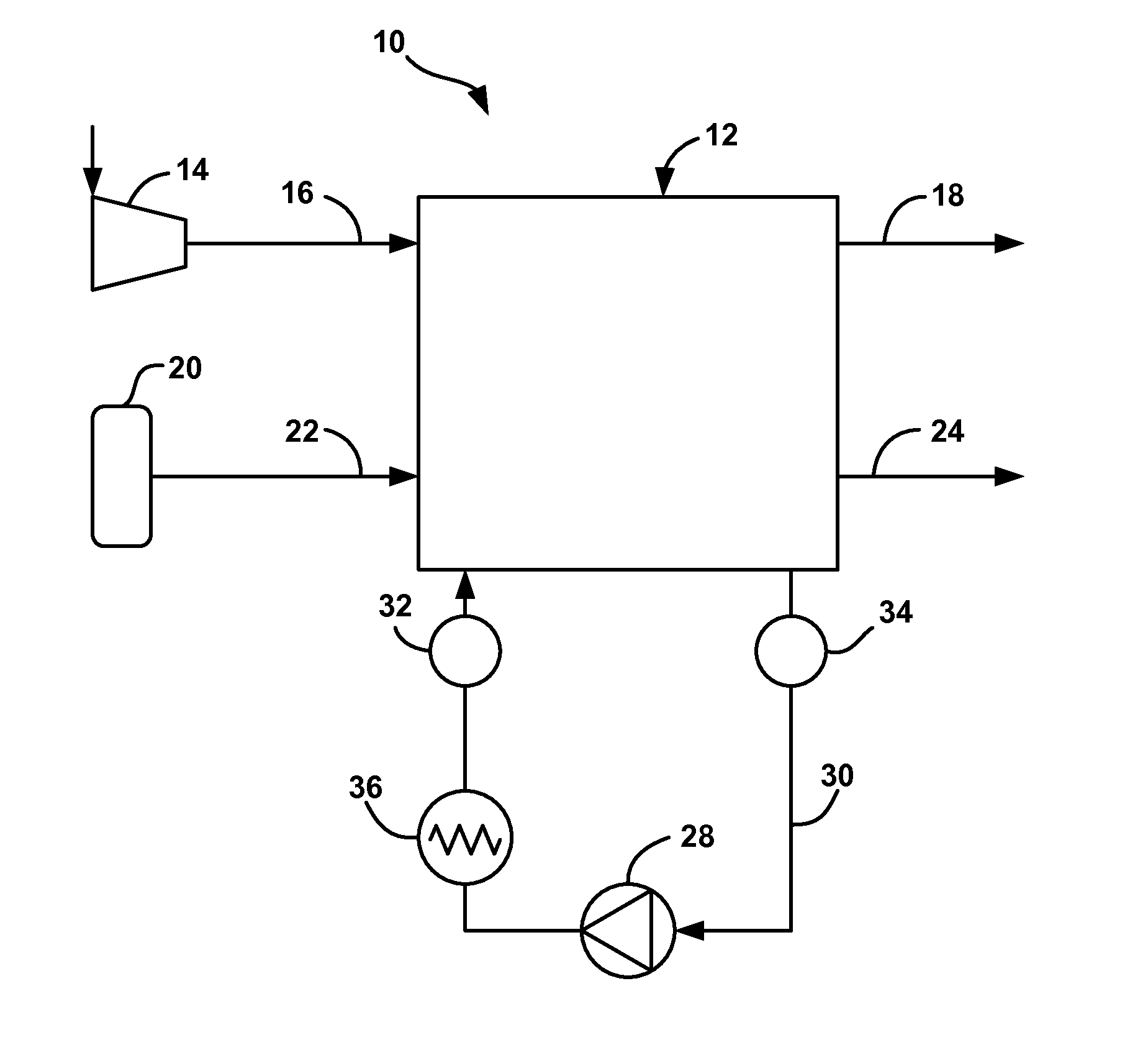 Method to thaw frozen coolant in a fuel cell system