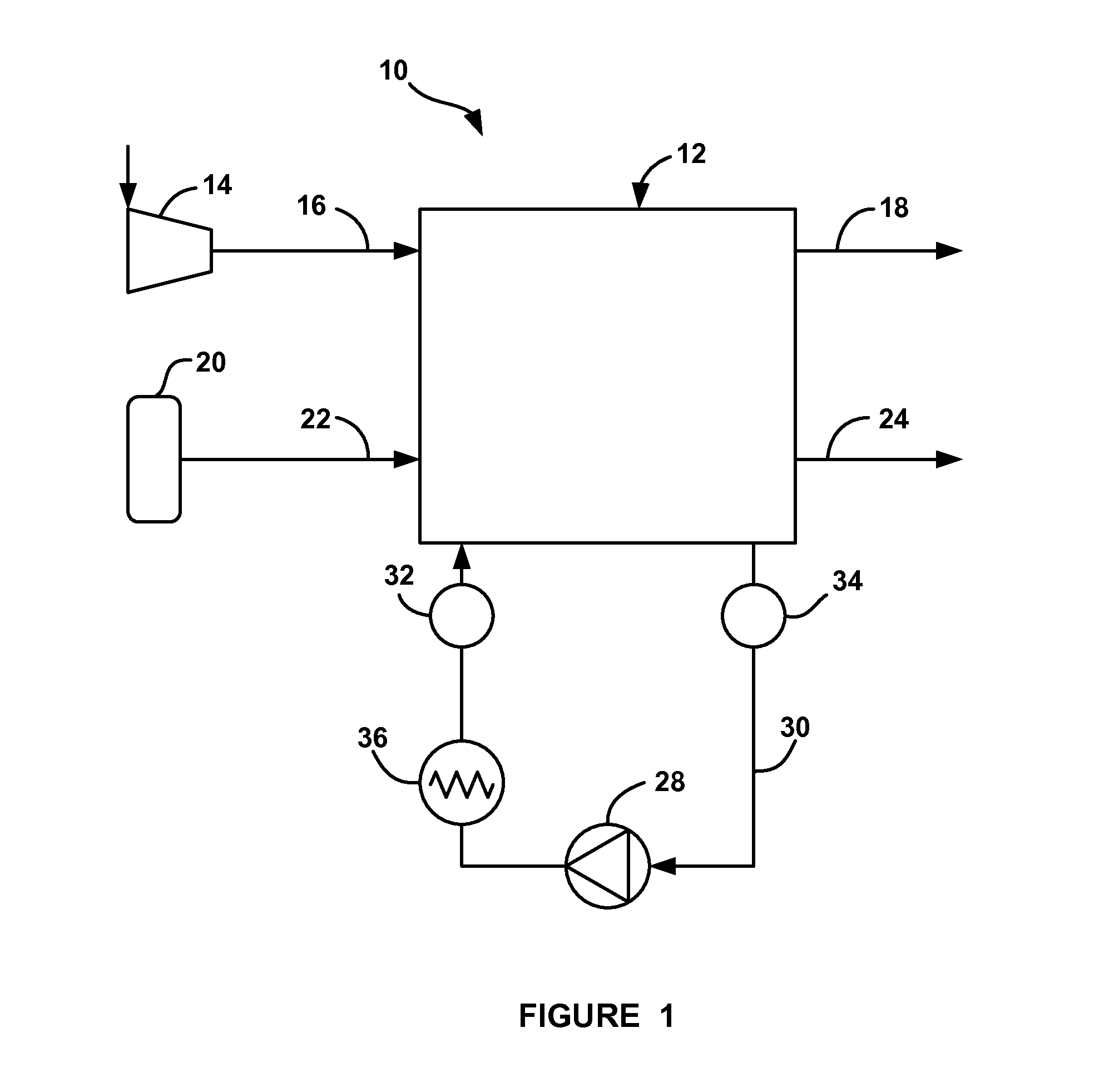 Method to thaw frozen coolant in a fuel cell system