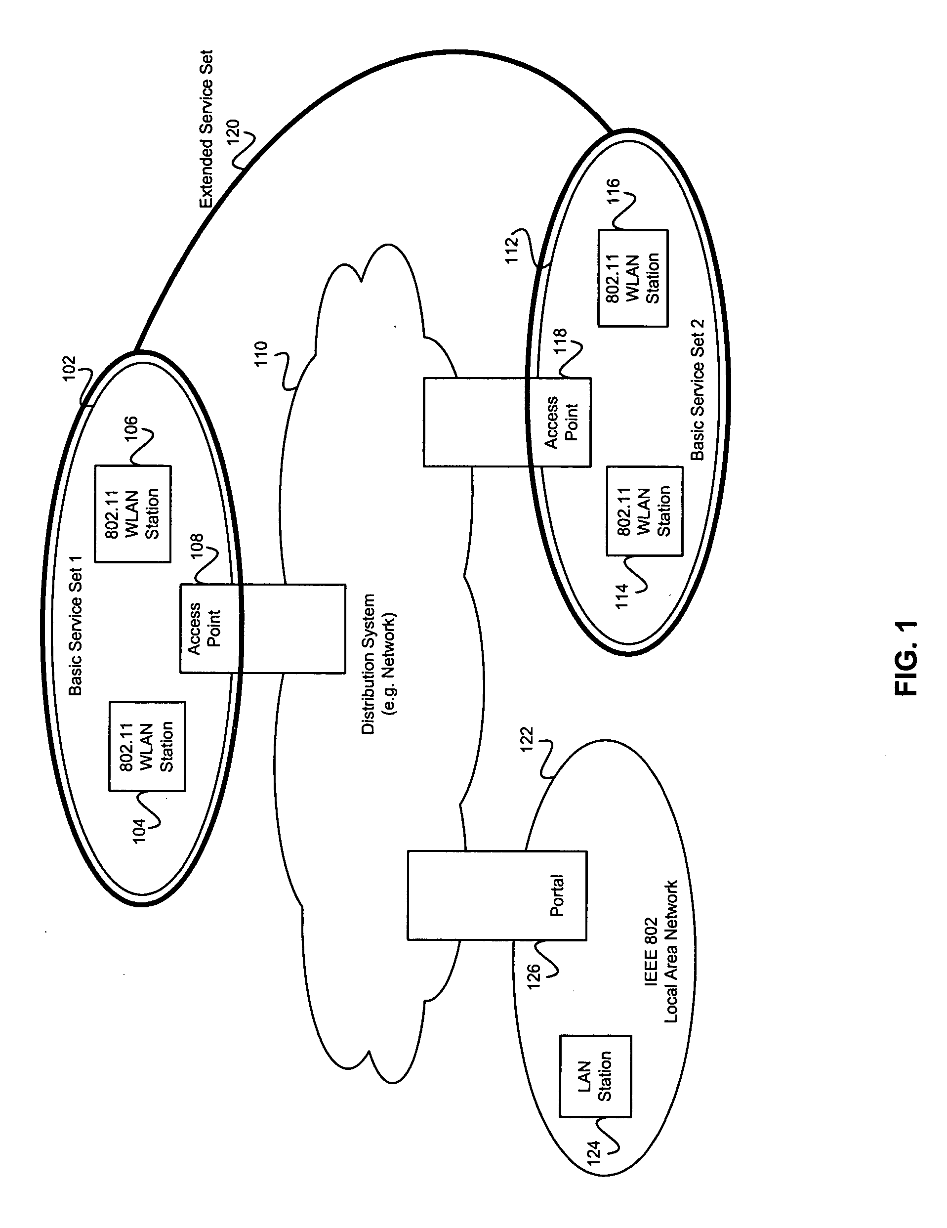 Method and system for minimizing effects of transmitter impairments in multiple input multiple output (MIMO) beamforming communication systems