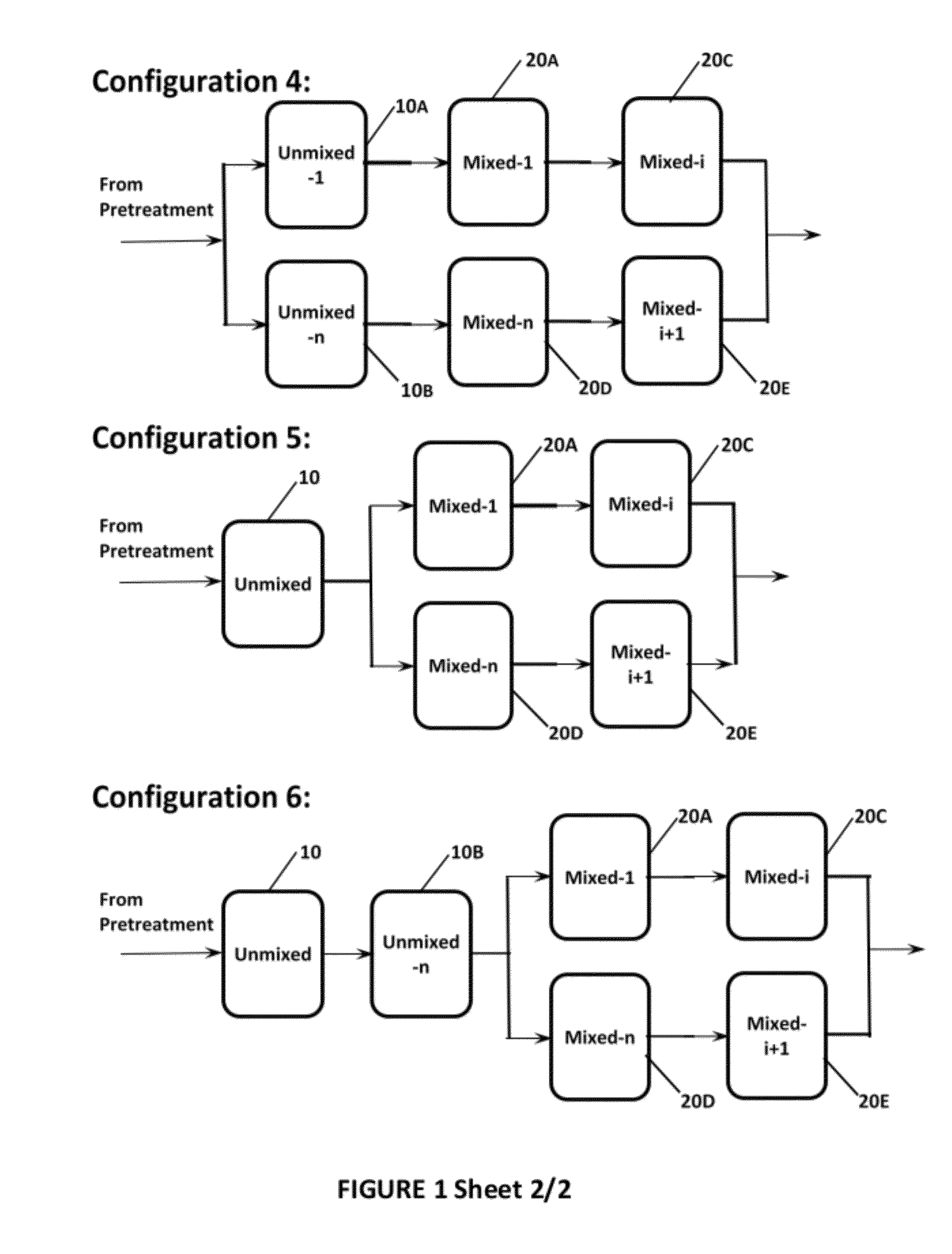 Process for improving the hydrolysis of cellulose in high consistency systems