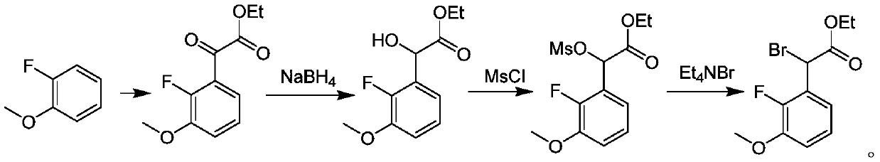 Synthesis method of 2-bromo-2-(2-fluoro-3-methoxyphenyl)ethyl acetate
