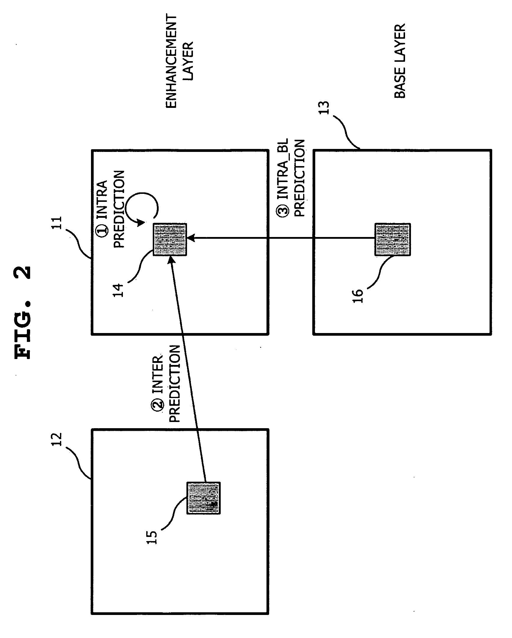 Video coding method and apparatus for efficiently predicting unsynchronized frame