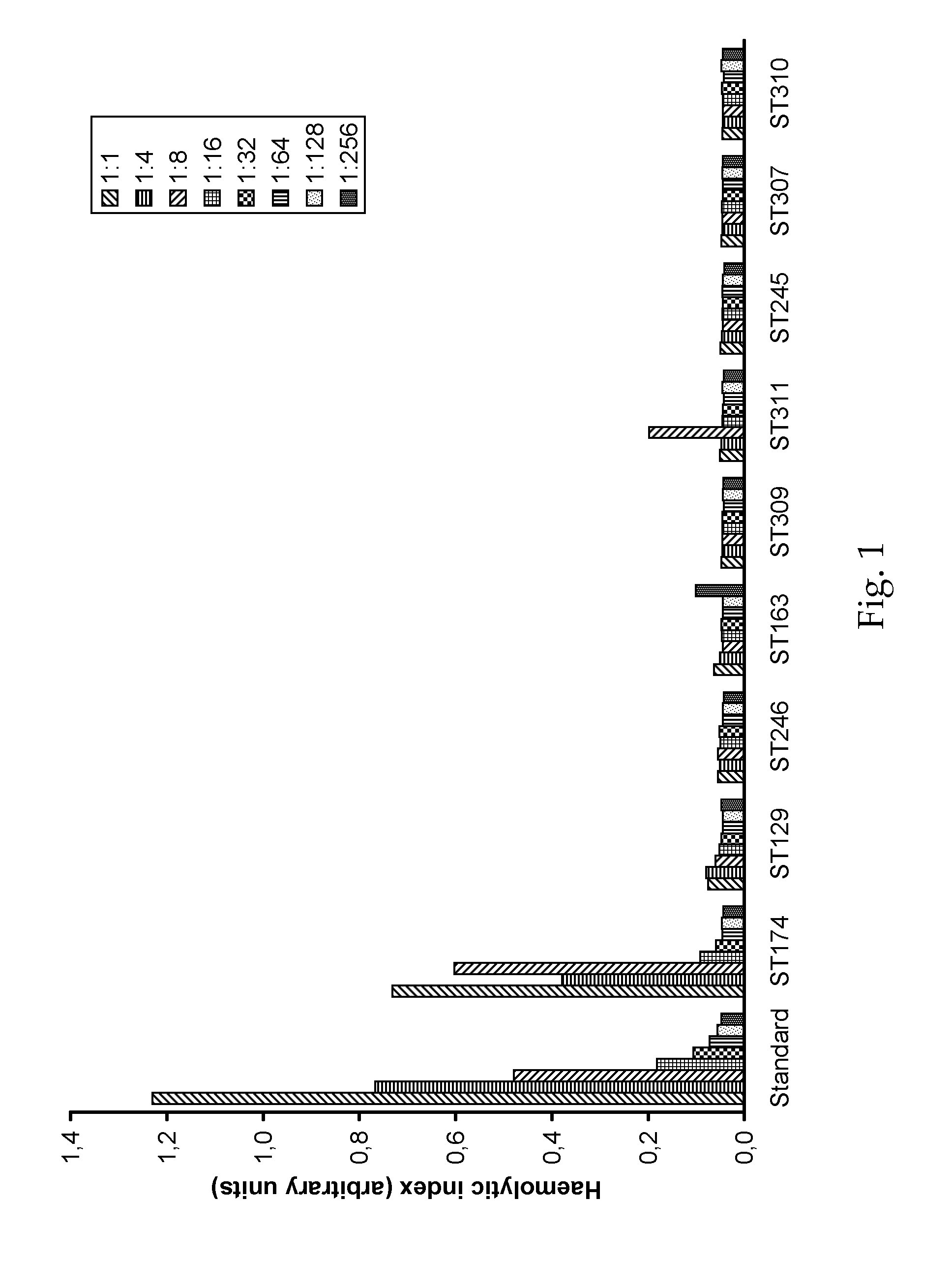 O/w-emulsions comprising semifluorinated alkanes