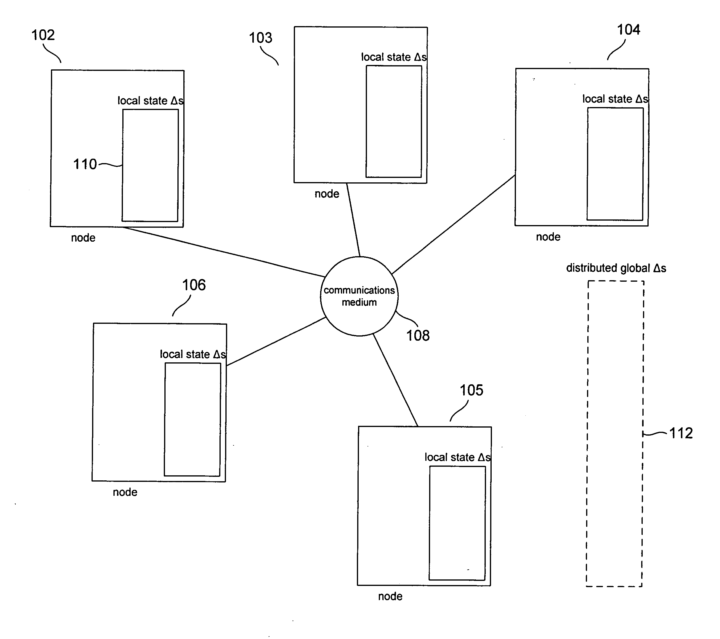 Distributed-leader-election service for a distributed computer system
