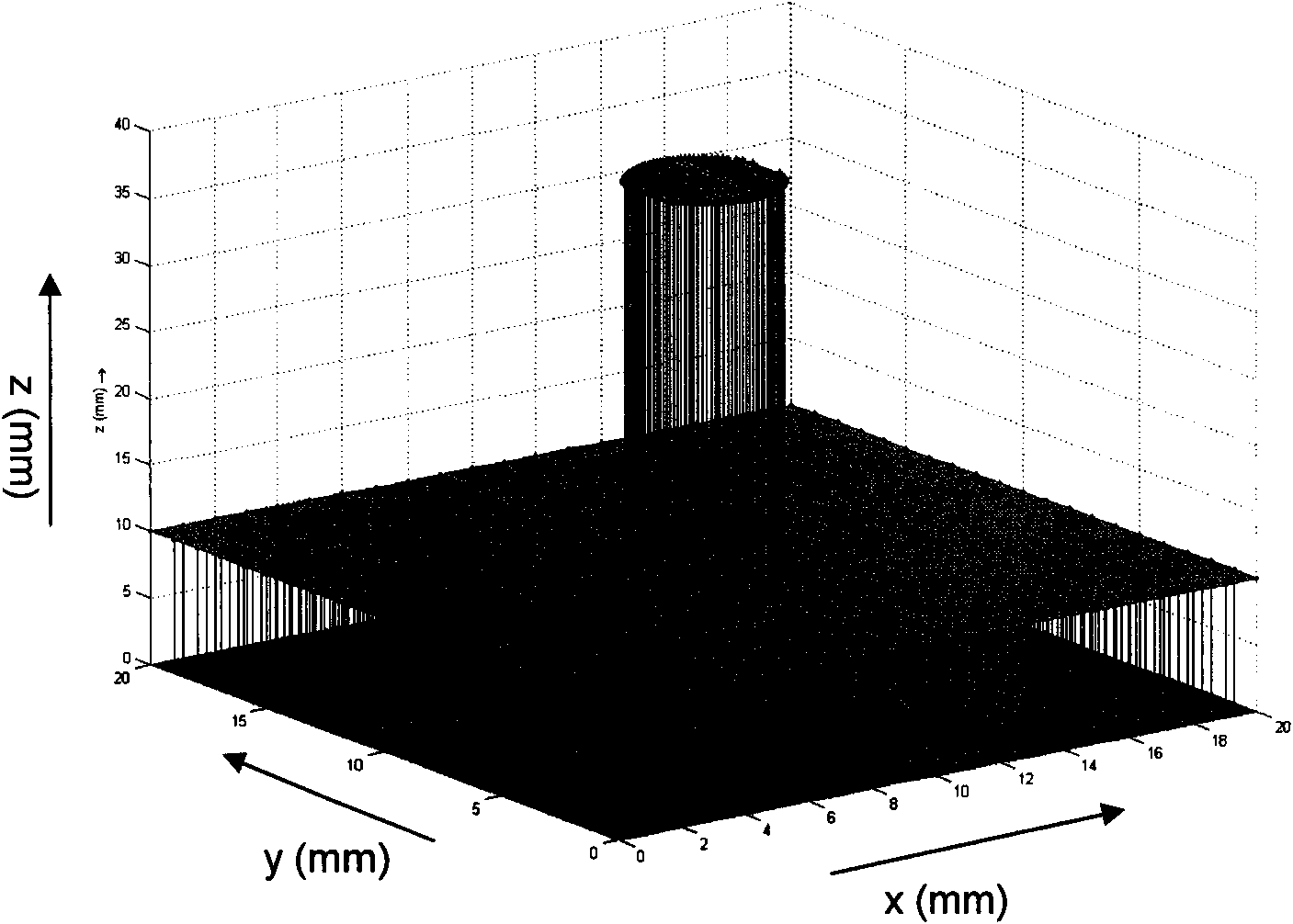 Ultrasonic frequency spectrum offset parameter imaging method used for characterization of spongy bone microstructure