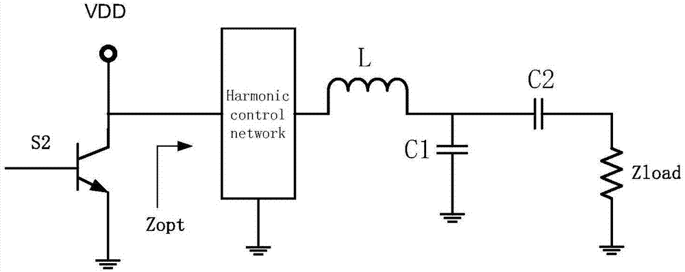 Reconfigurable radio frequency and microwave power amplifier