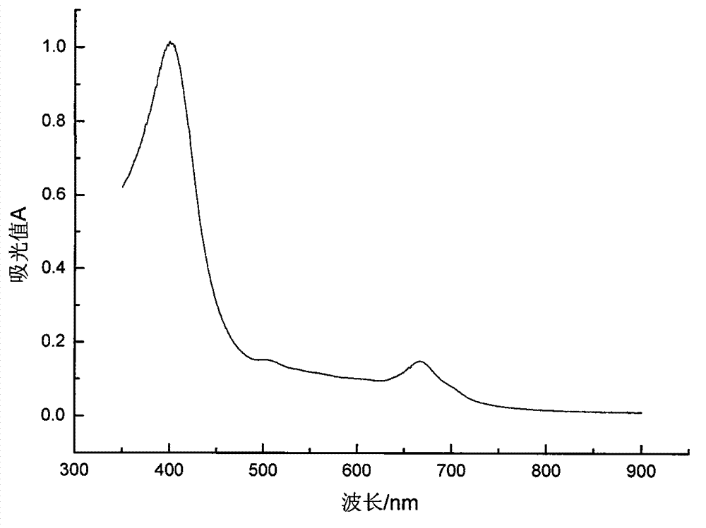 Natural cobalt iron chlorophyllin and preparation method thereof