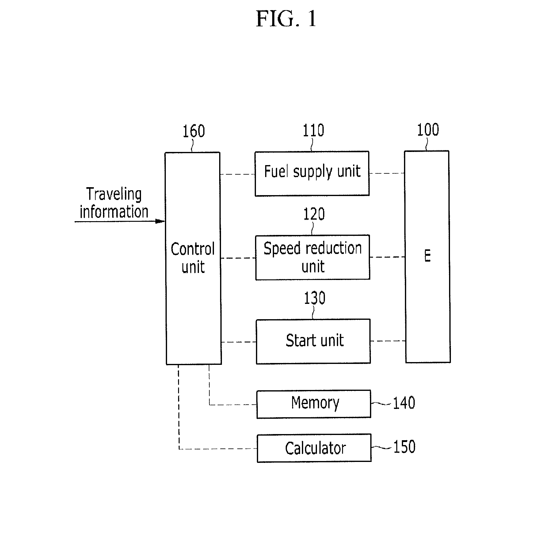 Idle stop condition determination method of engine