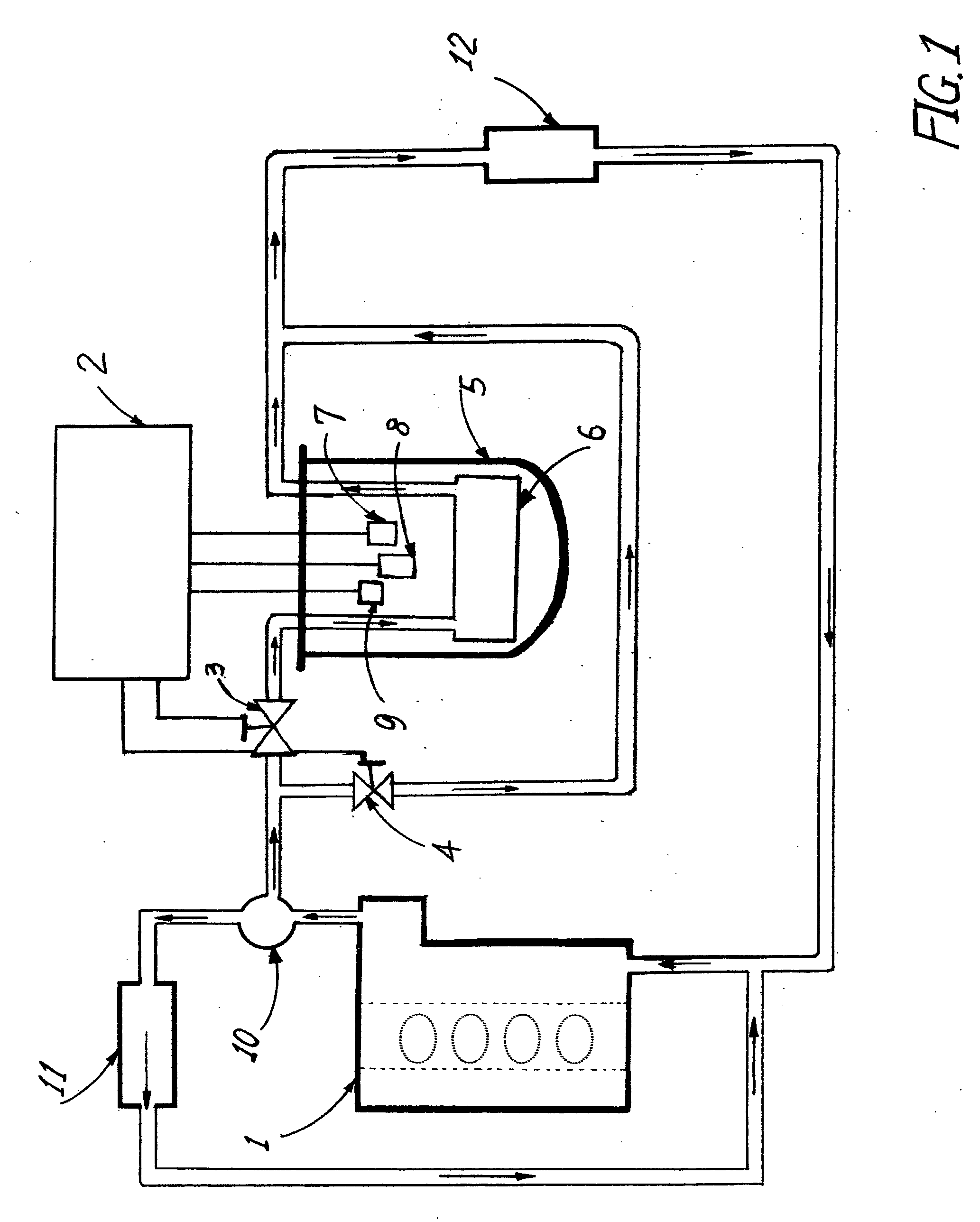 Method and apparatus for automobile warming-up