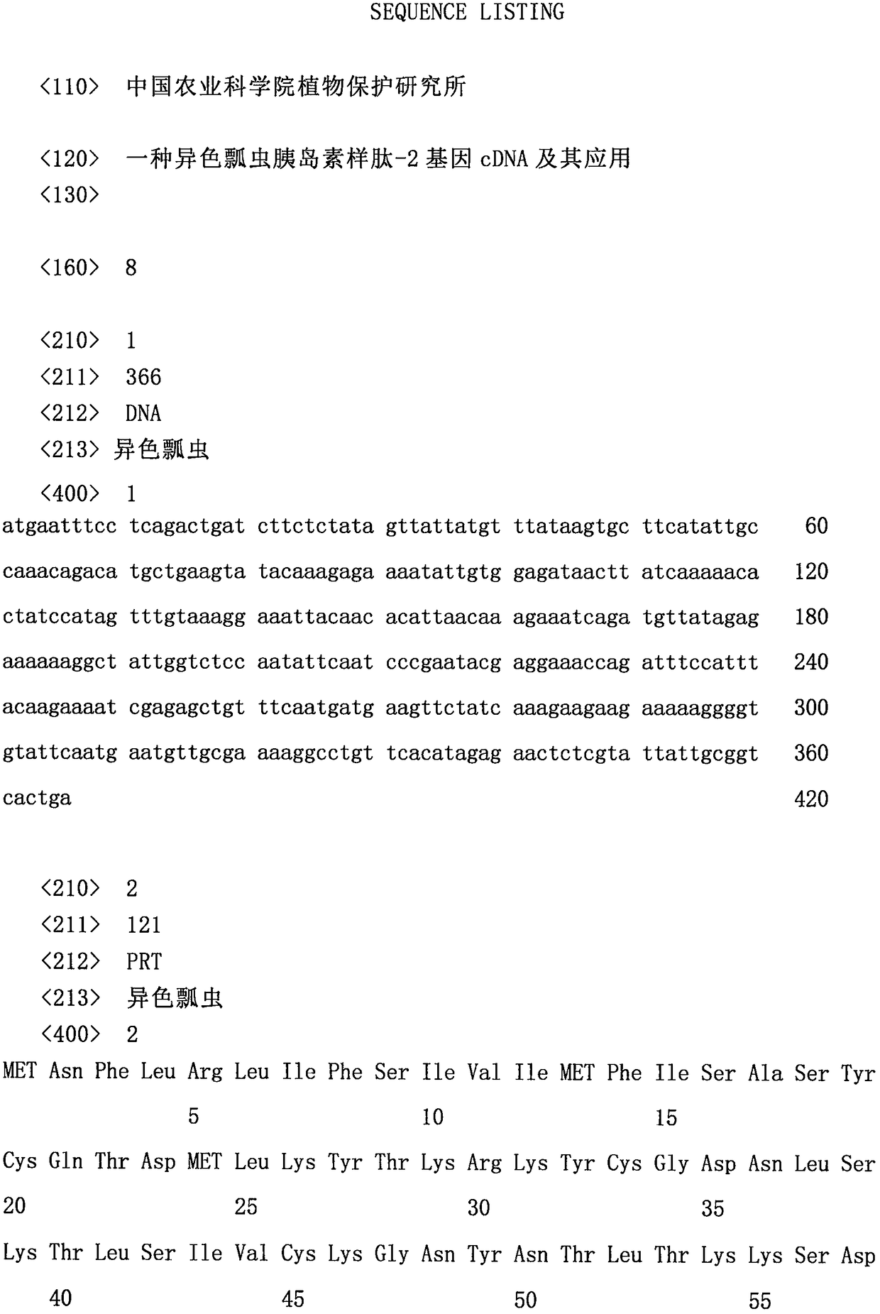 Complementary deoxyribonucleic acid (cDNA) of insulin-like peptide (ILP)-2 gene in harmonia axyridis, and application of cDNA of ILP-2 gene in harmonia axyridis