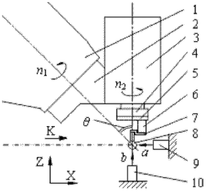 Intersection point exposed two serial-connected adjacent crossing rotary axes coplane degree detection device and method