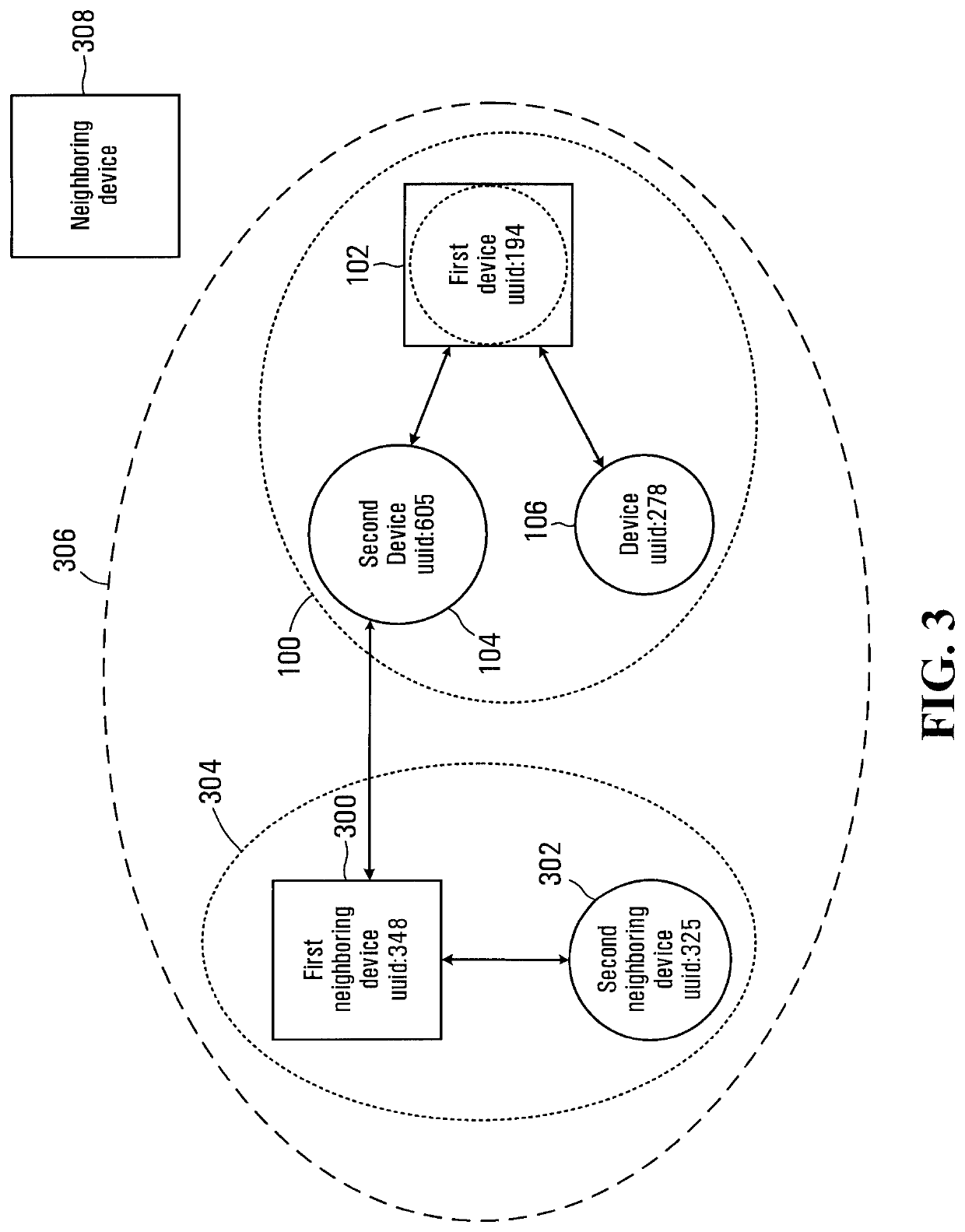 Method for establishing network clusters between networked devices