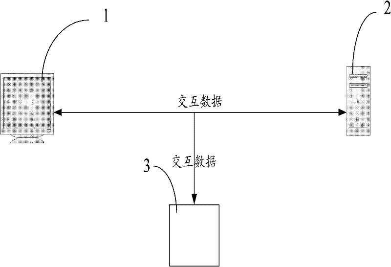 Character operating command identification method and device