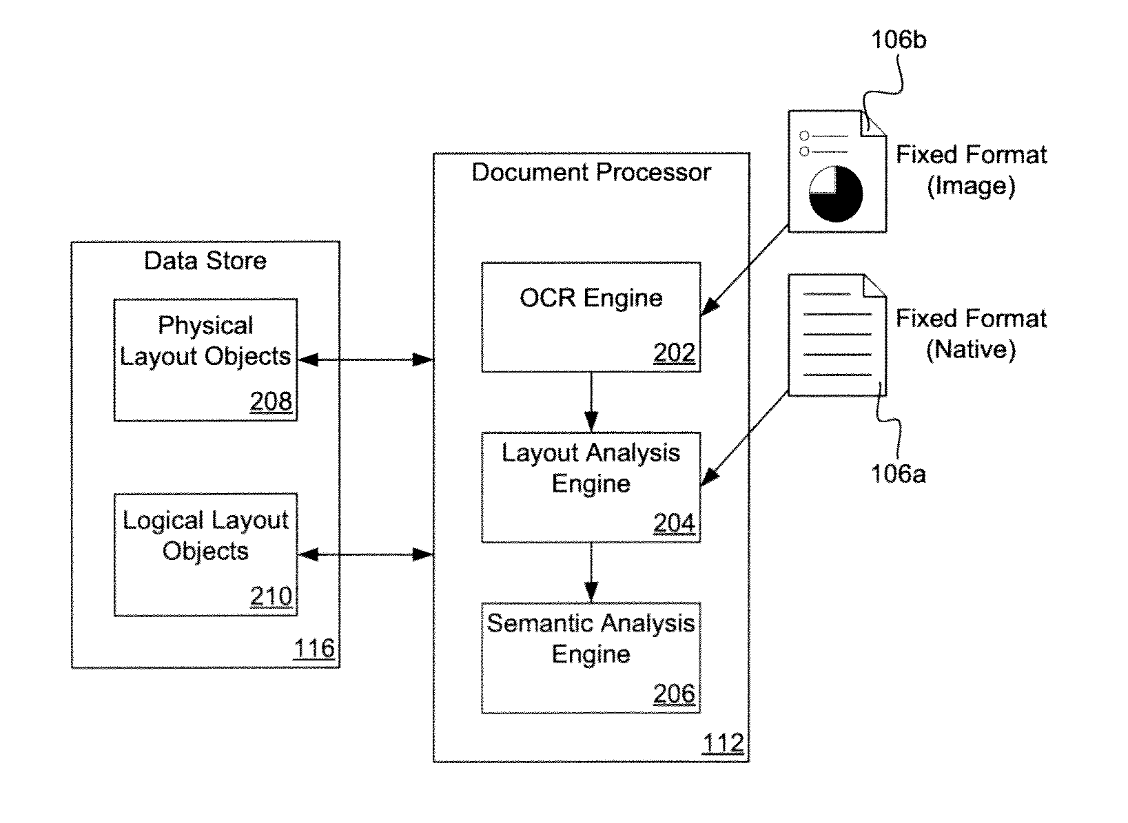 Pattern Matching Engine